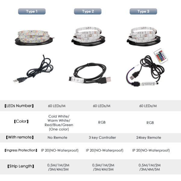 USB LED Strip DC 5V Flexible Light Lamp