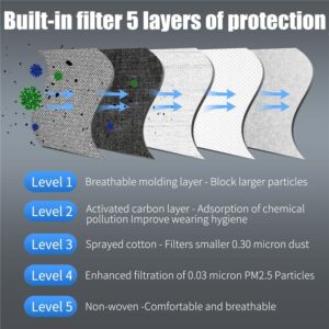 WEST BIKING Sport Face Mask Activated Carbon Filter Dust Mask